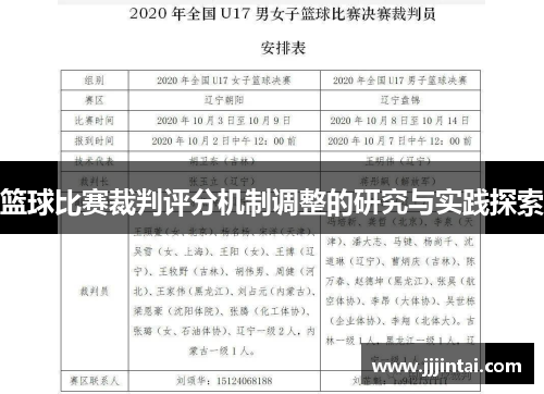 篮球比赛裁判评分机制调整的研究与实践探索