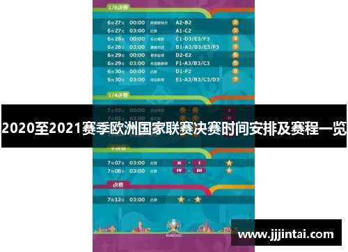 2020至2021赛季欧洲国家联赛决赛时间安排及赛程一览