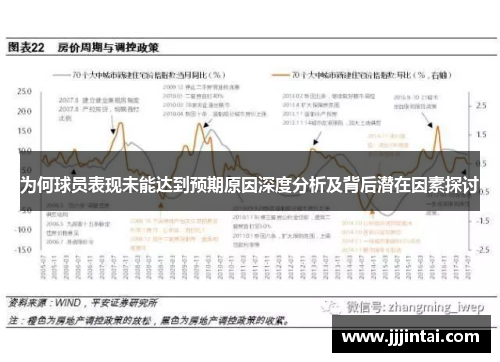 为何球员表现未能达到预期原因深度分析及背后潜在因素探讨