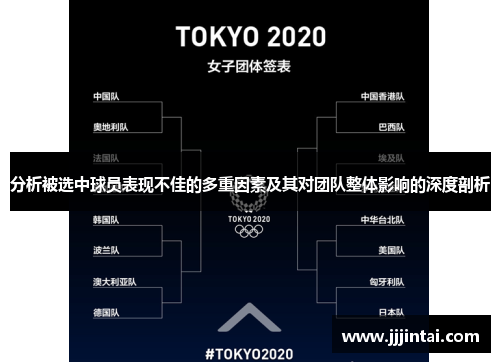 分析被选中球员表现不佳的多重因素及其对团队整体影响的深度剖析