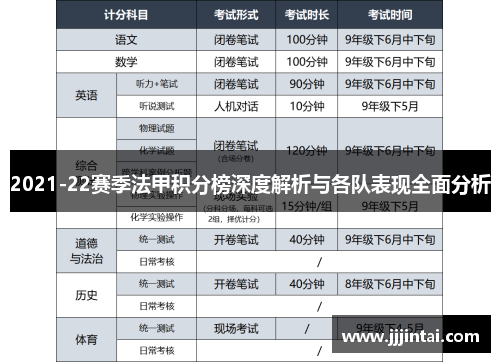 2021-22赛季法甲积分榜深度解析与各队表现全面分析