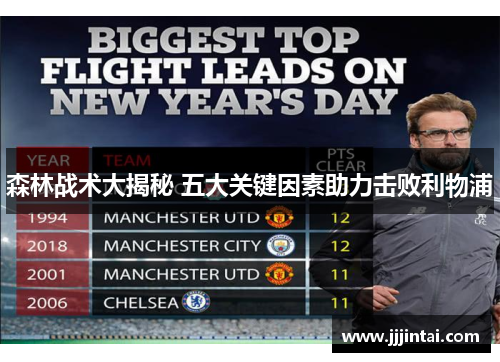 森林战术大揭秘 五大关键因素助力击败利物浦