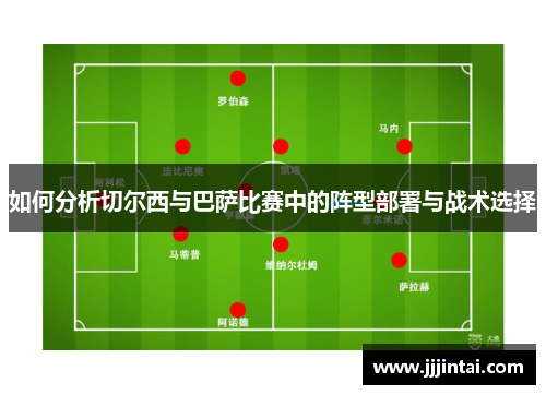 如何分析切尔西与巴萨比赛中的阵型部署与战术选择