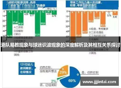 港队易教现象与球迷识波现象的深度解析及其相互关系探讨