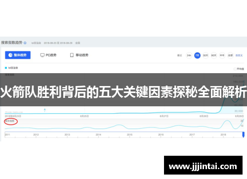 火箭队胜利背后的五大关键因素探秘全面解析