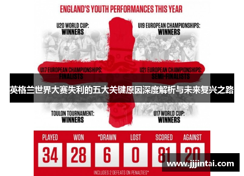 英格兰世界大赛失利的五大关键原因深度解析与未来复兴之路