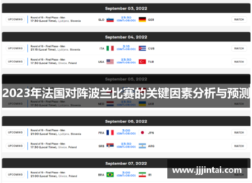 2023年法国对阵波兰比赛的关键因素分析与预测 2023年法国对阵波兰比赛的关键因素分析与预测