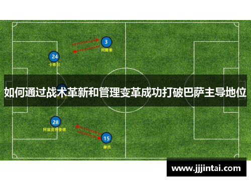 如何通过战术革新和管理变革成功打破巴萨主导地位 如何通过战术革新和管理变革成功打破巴萨主导地位