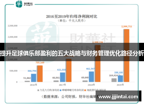提升足球俱乐部盈利的五大战略与财务管理优化路径分析 提升足球俱乐部盈利的五大战略与财务管理优化路径分析